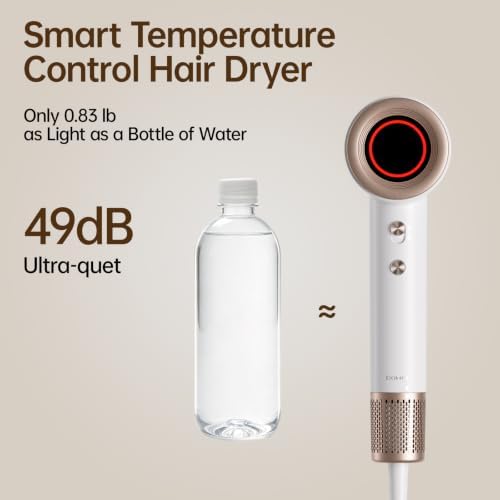 BOWEI High-Speed Hair Dryer, Lightweight & Portable at 0.8lb, White - Image 6
