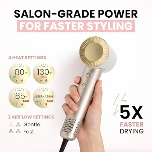 ELLA BELLA® Compact Plasma Hair Dryer, Digital Display, Rapid Drying, Quiet - Image 5