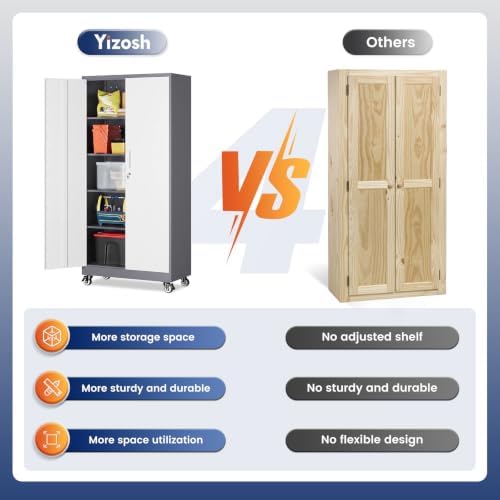 Yizosh Metal Garage Storage Cabinet,Mobile Lockable Tools Storage Cabinets - Image 6