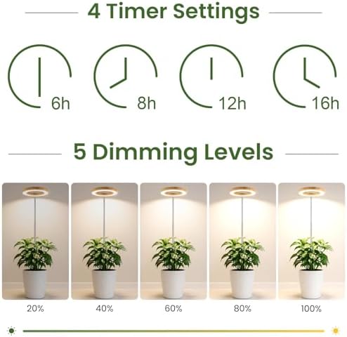 Grow Lights for Indoor Plants, 6.3" Full Spectrum Plant Light with Base - Image 5