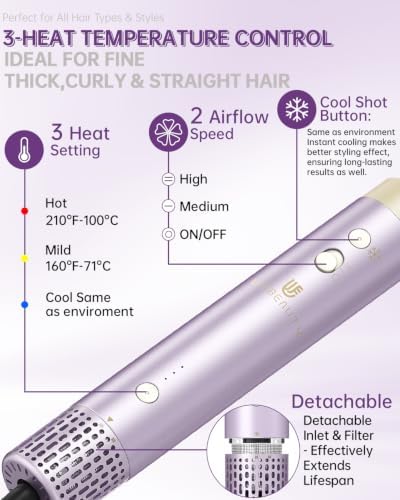 Hair Dryer Brush 7-in-1 Dual Voltage Hot Air Styler – Fast-Drying 110,000 RPM Ionic Blow Dryer with Straightener & Curler Attachments, Frizz-Free Volumizing Styler with Protective Hard Case-Purple - Image 6