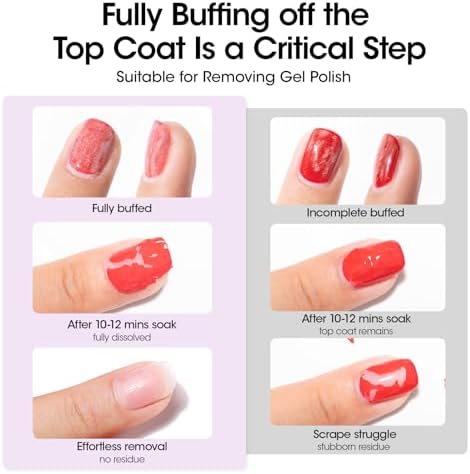 GELLEN Nail Cleanser Pads and Polish Remover Pads 100 Pack, Quick & Easy - Image 3