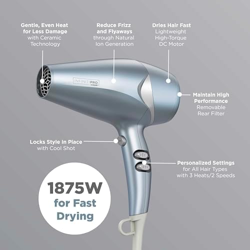 INFINITIPRO by CONAIR Hair Dryer with Diffuser, Quick Style & Shine Blow Dryer, Frizz-Free Hair, Blue (Pack of 4) - Image 3