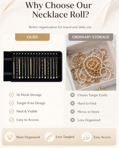 Travel Necklace Organizer, Tangle Free Jewelry Case, 16 Slots - Image 4