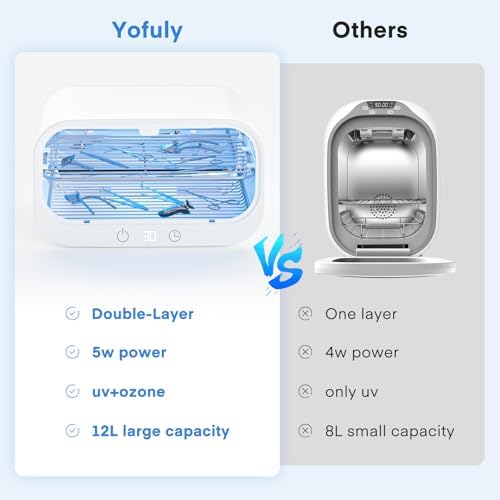 Yofuly 12L Double-Layer Large Clean Machine for Nail Tools, Multi-Functional Nail Cleaner Box, Large Capacity Cleaning Cabinet for Home Use, Barbers, Beauty Salons, and Spas - Image 4