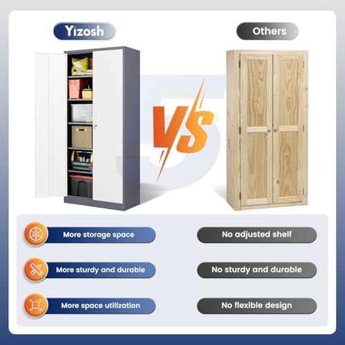 Yizosh Metal Storage Cabinet with 2 Locking Doors and 5 Adjustable Shelves, 72" Garage Storage Cabinet Steel Lockable for Office,Home,Garage - Image 7