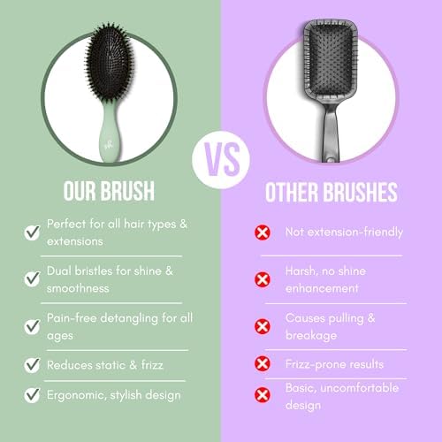 SimplyHair Ultimate Hair Extension Brush & Detangler Anti-Static, Dual Bristle Design, Soft Boar Bristle, Great for All Hair Types & Extensions - Green Ombre Brush Ideal for Adults & Kids - Image 2