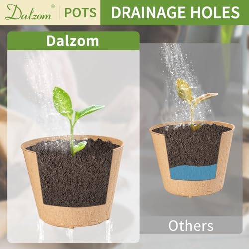 Dalzom® 60Pcs 4” Peat Pots with 60Pcs Plant Labels, Biodegradable Pots for Seedlings with Drainage Holes, Garden Plant Nursery Pots Seed Starting Trays - Image 4