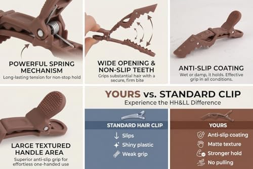 HH&LL Matte Hair Clips with Unique Anti-Slip Coating, Professional Non-Slip Alligator Hair Sectioning Clips, 10 Count for Styling, Secure Hold for Thick, Thin, Curly & Wet Hair - Image 2