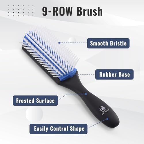Hair Brush Set, Detangler Brush for Natural 3/4abc Curly Hair, Hair Brushes for Women Men Kids Detangling Styling with Spray Bottle (Blue) - Image 2