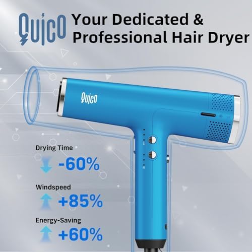Quico Hair Dryer, 1875W High-Speed BLDC 110000RPM Blow Dryer with Diffuser - Image 3