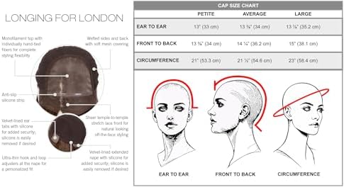 Raquel Welch Longing For London Luxurious Mid-Length Bob Cut Wig, Black Label Human Hair Collection by Hairuwear, Average Cap, RH8/29SS Shaded Hazelnut - Image 3