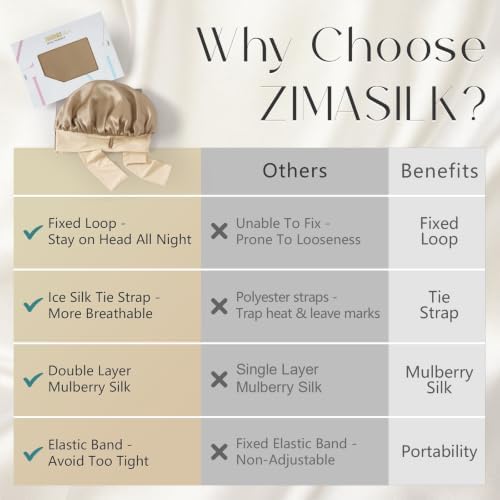 ZIMASILK 100% Mulberry Silk Bonnet for Sleeping Women Long Hair, Coffee - Image 4