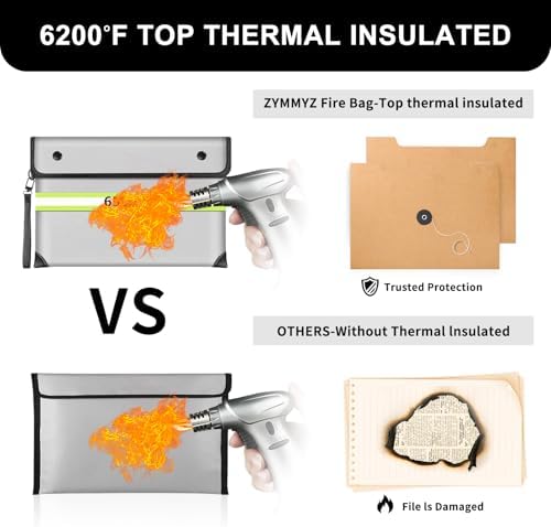 6200°F Upgraded Fireproof Document Bag with Waterproof Zipper,9 Layers of Heat Insulated Materials,Fireproof Money Bag for Cash,Valuables and Important Documents（Not Suitable for A4 Files） - Image 6