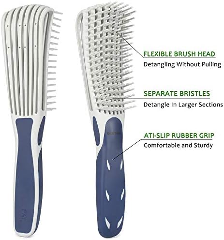 BESTOOL Detangling Brush for Curly and Natural Black Hair, Afro 3/4abc Texture, Faster and Easier Detangling of Wet or Dry Hair with No Pain (Blue) - Image 2