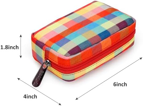 E-Tree Cute Small Makeup Bag, Cosmetic Toiletry Skin Care Make up Little Items Pouch for Purse,Zipper Mini Tech Charger Cable Electronic Organizer Case,Travel Accessories,Checkered Colorful - Image 2