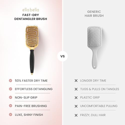 ELLA BELLA® Detangling Hair Brush Set, Vented Fast Dry Blow Drying Brush - Image 6