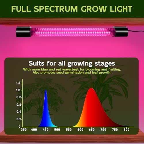Hlite 16inch LED Grow Lights - Linkable Grow Lights for Indoor Plants - Image 3