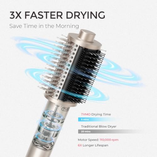 TYMO 4.0 Hair Blow Dryer Brush, Lightweight Ionic Blowout Hair Dryer Brush - Image 2