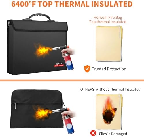 Hontom 6400℉ Fireproof Document Bag with 2 Pockets - Image 3