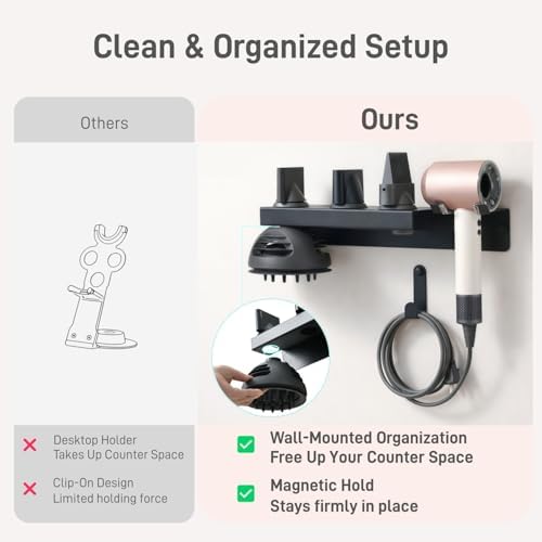 Dyson Hair Dryer Holder, Dyson Hair Dryer Wall Mount with Magnetic Attachment Storage, Dyson Blow Dryer Holder SUS304 Stainless Steel with Cable Management for Bathroom Salon PTALSEAW - Image 6
