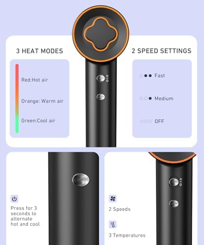 Cosy Companions High-Speed Ionic Hair Dryer, 150000 RPM Brushless Motor for 2-5 Min Fast Drying, Low Noise Blow Dryer Reduces Frizz & Heat Damage, Lightweight Hair Dryer with Diffuser & Nozzle - Image 4