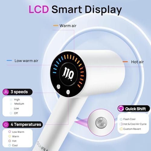 CONFU Hair Dryer, 110000 RPM Fast Drying Blow Dryer with Magnetic Diffuser and Concentrator, Professional Lightweight Ionic Hair Dryer for Women and Men White - Image 2