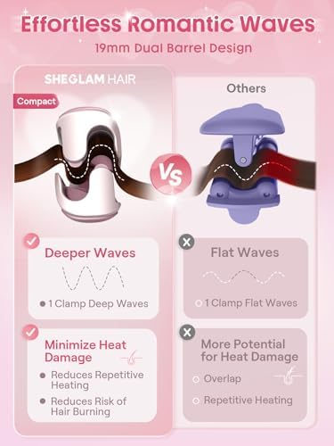 SHEGLAM Pink Beach Wave Hair Waver 0.75 inch - Lightweight Dual Voltage Crimper for Women, Smart Timer Double Barrel Tool with Adjustable Temps & Anti-Scald for Mermaid Waves on Short Hair - Image 5