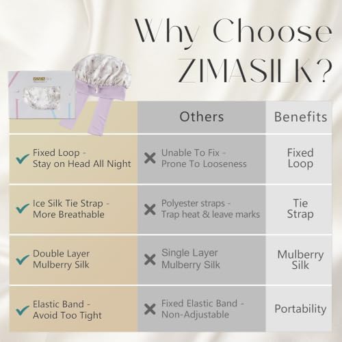 ZIMASILK 100% Mulberry Silk Bonnet for Sleeping Women Long Hair, Lilac - Image 4