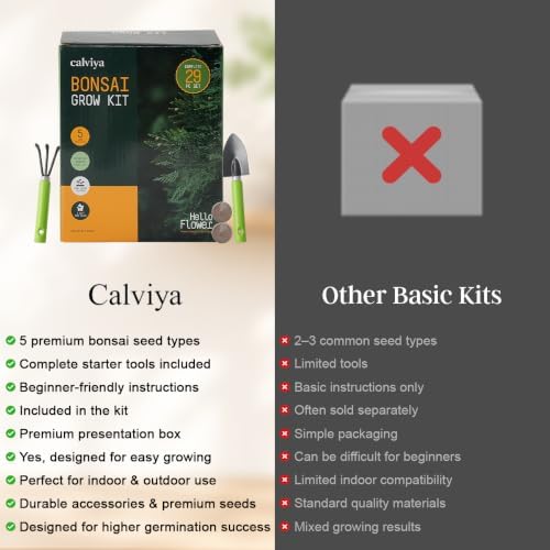 Bonsai Starter Kit for Growing Trees - DIY 5X Unique Japanese Bonsai Trees - Image 6