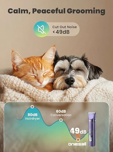 oneisall 4 in 1 Dog Grooming Kit with LCD Display Purple - Image 3