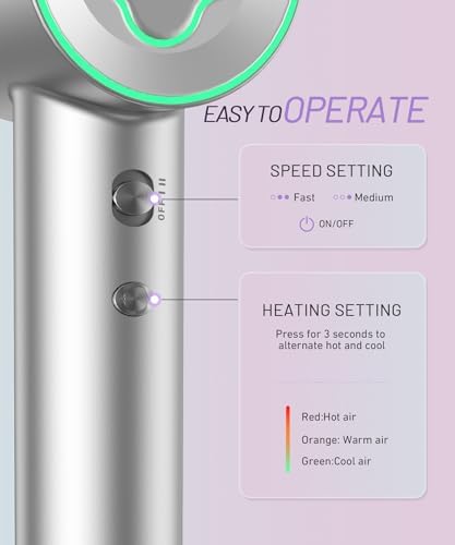 Cosy Companions High-Speed Ionic Hair Dryer, 150000 RPM Brushless Motor for 2-5Min Fast Drying, Low Noise Blow Dryer Reduces Frizz & Heat Damage, Lightweight Hair Dryer with Diffuser & Nozzle, Silvery - Image 3