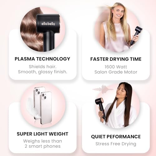 ELLA BELLA® Compact Plasma Hair Dryer, Digital Display, Rapid Drying, Quiet - Image 2