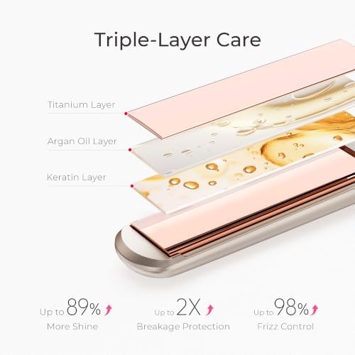 TYMO Flat Iron Hair Straightener and Curler 2 in 1 with 10s Fast Heating, 1 Inch Professional Titanium Straightening Curling Iron with 32 Adjustable Temp and Automatic Shut Off, Champagne - Image 3