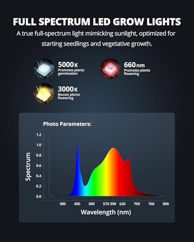 70 Watt Grow Light, Dimmable Plant Light, LED Grow Lights for Indoor Plants - Image 3