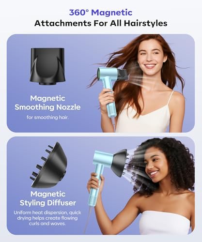 Cosy Companions High Speed Ionic Hair Dryer, 150000 RPM Fast Drying Blow Dryer with 500 Million Negative Ions, Lightweight with Heat Protection for Women & Men, Professional Salon Dryer, Blue - Image 5