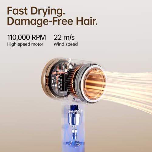 BOWEI High-Speed Hair Dryer, Lightweight & Portable at 0.8lb, White - Image 3