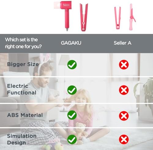 GAGAKU Pretend Hair Salon Toys for Girls,Pretend Makeup for Toddlers Dress Up Beauty Salon Set Stylist Kit with Hair Dryer Apron Curling Flat Scissors Accessories Girl Gifts - Image 5
