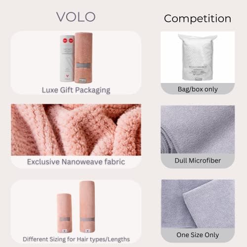 VOLO Hero Hair Towel – Ultra Soft Nanoweave™ Microfiber, Super Absorbent Quick Dry, Reduces Dry Time 50%, Anti-Frizz & Breakage, Secure Snug Strap, Large Wrap for All Hair Types - Luna Gray - Image 5