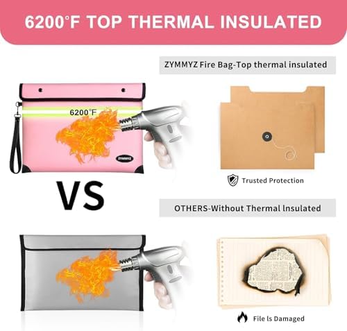 6200°F Upgraded Fireproof Document Bag with Waterproof Zipper,9 Layers of Heat Insulated Materials,Fireproof Money Bag for Cash,Valuables and Important Documents（Not Suitable for A4 Files） - Image 6