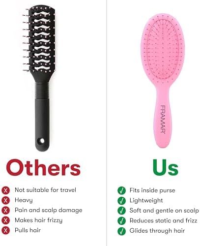 FRAMAR Mini Hair Brush Detangler, Mini Brush For Hair, Compact For Travel - Image 5