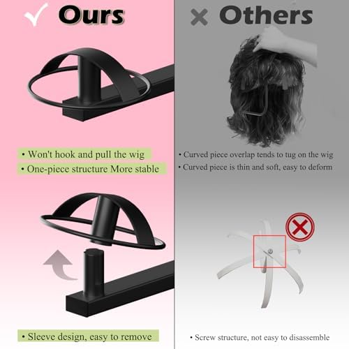 Wig Holder For Multiple Wigs, 4pcs Wig Head Stand For Styling , Wig Hanger Display Mannequin Head Wall Mount Metal Rack(Black) - Image 2