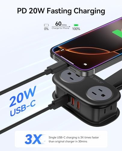 ORICO Travel Power Strip PD20W with 4 AC Outlets 3 USB Ports (1 USB-C) - Image 3