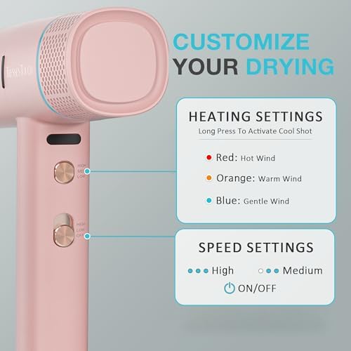 Ionic Hair Dryer with Diffuser and Concentrator, Professional Lightweight Quiet Blow Dryer, Powerful 1600 Watt Motor for Fast Drying and Straight & Wavy Hair, 3 Temps/2 Speeds, 6.56 Ft Cord, Pink - Image 6