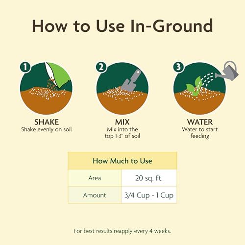 Miracle-Gro Organic All Purpose Plant Food, 3 lb. (2-Pack) - Image 7