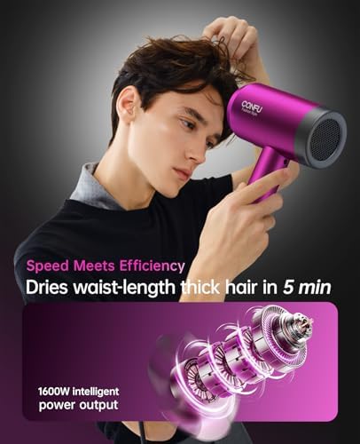 Hair Dryer, CONFU Hair Dryers for Women 21000PRM - Image 2