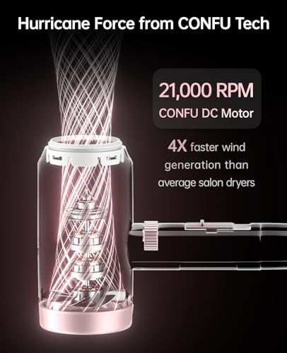 Hair Dryer with Diffuser, CONFU Hair Dryers for Women 1600W - Image 3
