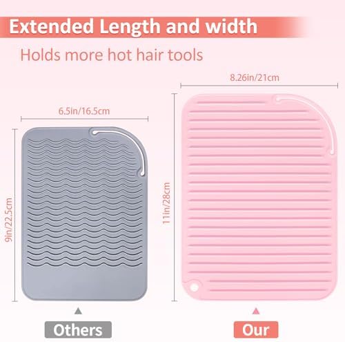 Heat Resistant Mat Large Silicone Hot Hair Tools Holder for Curling Irons Flat Iron Hair Straightener Mat Portable Vanity Pad Accessories/Organizer - Image 3