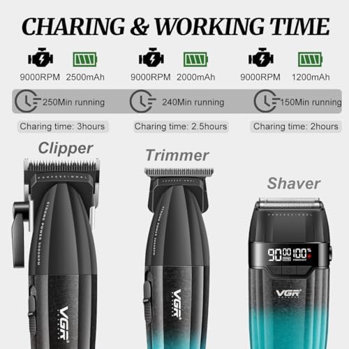 VGR 640S3 Professional 3 in 1 Hair Cutting Kit, 9000RPM Hair Clippers for Men Professional Hair Trimmer & Foil Shavers Set, Cordless Mens Barber Combo for Home, for Him(Green) - Image 4