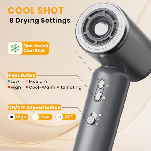 JIGGL Dual-Voltage High-Speed Mini Travel Hair Dryer with Ionic in Gray - Image 5